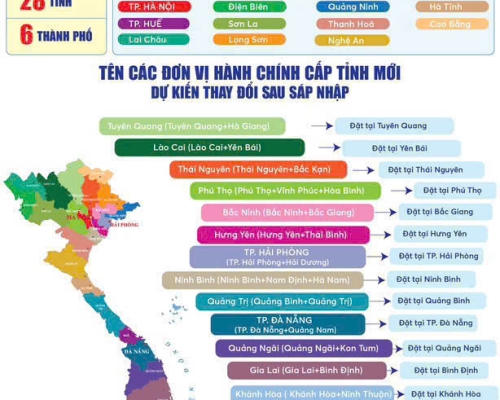 THÔNG BÁO SÁP NHẬP ĐỊA CHỈ